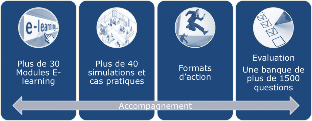 parcours-adaptables